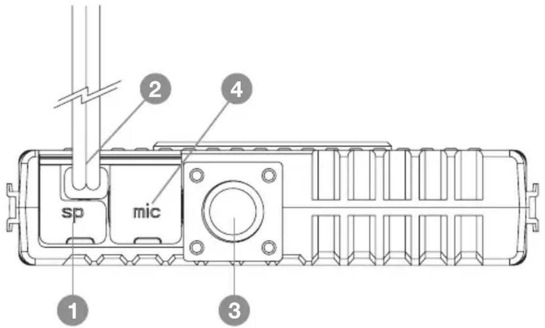 sp mic 1 2 3 4