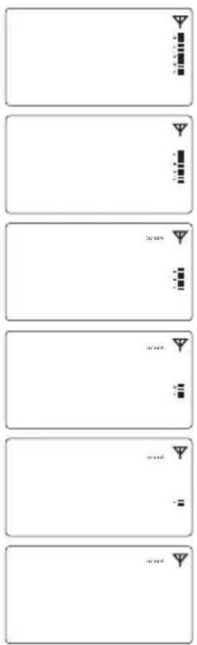 Diagram showing five labeled rectangular panels with symbols and text, likely representing a technical or engineering layout.