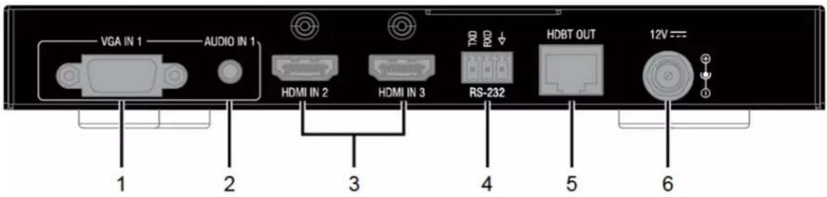 VGA IN 1 AUDIO IN 1 HDMI IN 2 HDMI IN 3 TND R00 ↓ RS-232 HDBT OUT 12V ---