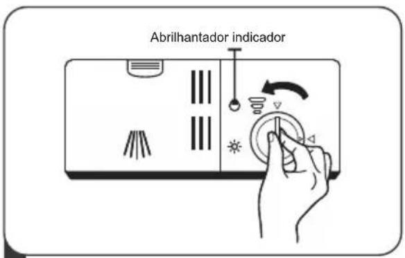 Infiniton DIW-BB606 - Enchendo o reservatório de abrilhantador - 1