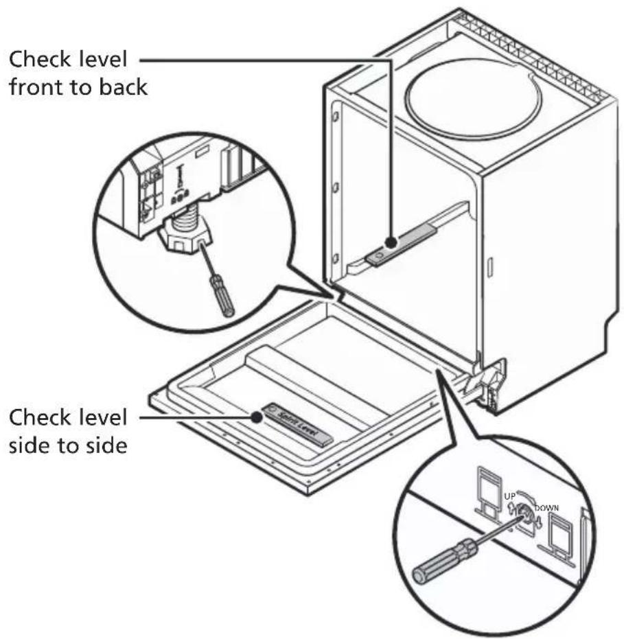 Check level front to back Check level side to side