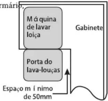 Infiniton DIW-BB606 - Passo 1. Seleccionando o melhor local para a máquina de lavar louça - 2