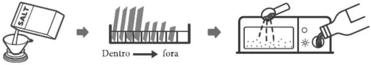 Infiniton DIW-BB606 - NOTA: - 1