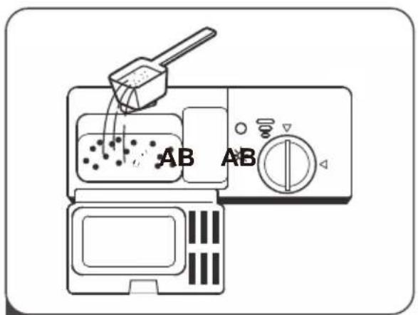 AB AB