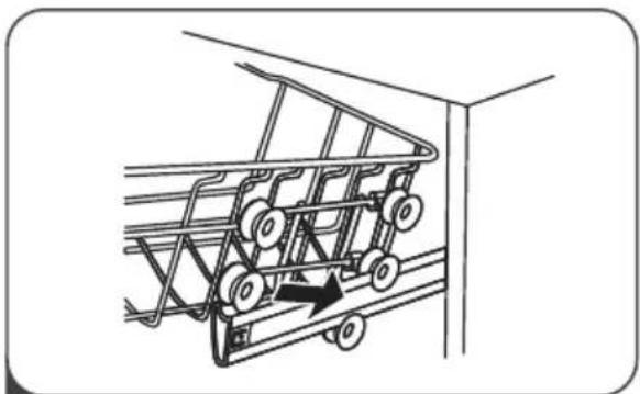 Infiniton DIW-BB606 - PROCEDURE IN CASE OF FAILURE OF AN INFINITON PRODUCT - 2
