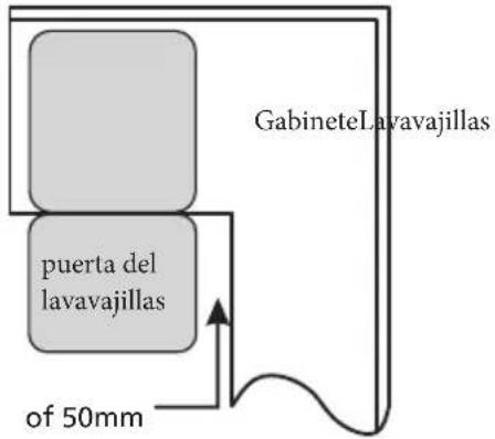 GabineteLavavajillas puerta del lavavajillas of 50mm