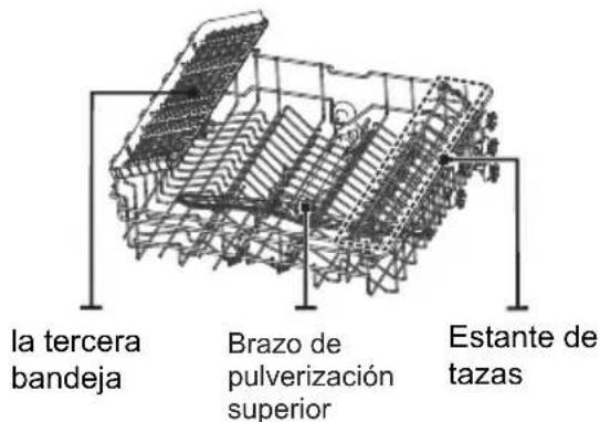 Infiniton DIW-BB606 - Manual de Uso - 1