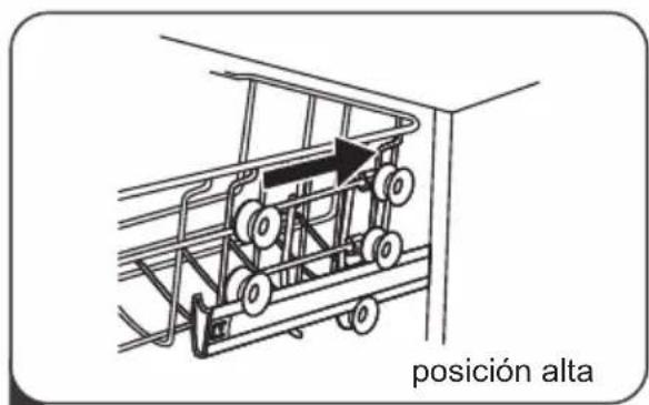 posición alta
