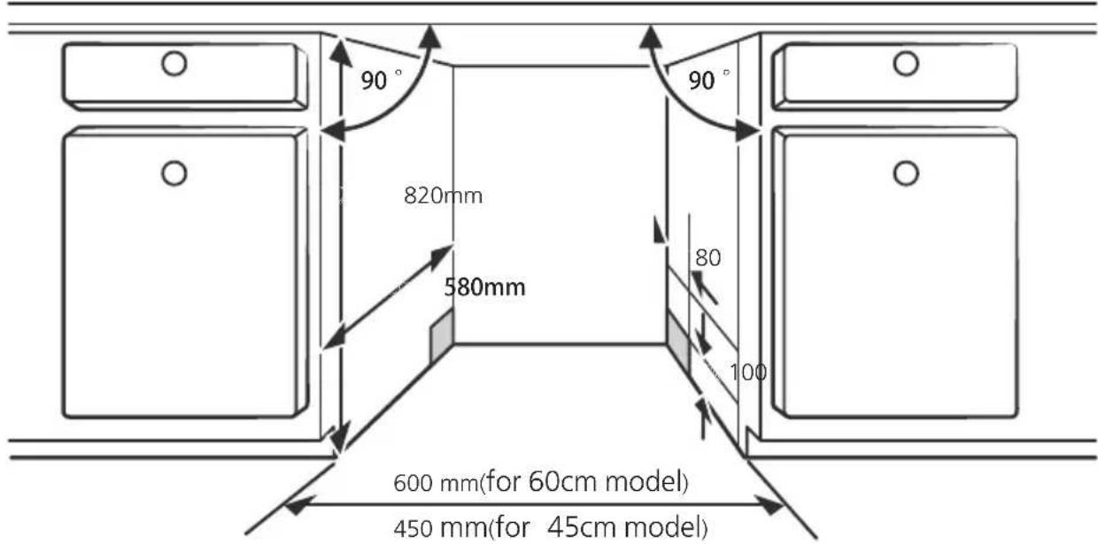 90° 820mm 580mm 600 mm(for 60cm model) 450 mm(for 45cm model)