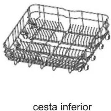 Infiniton DIW-BB606 - IMPORTANTE: - 3