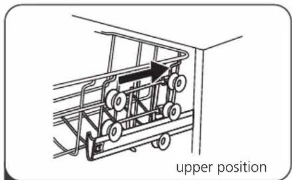 upper position