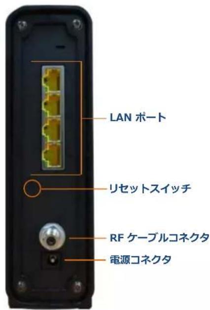 LAN ポート リセットスイッチ RF ケーブルコネクタ 電源コネクタ