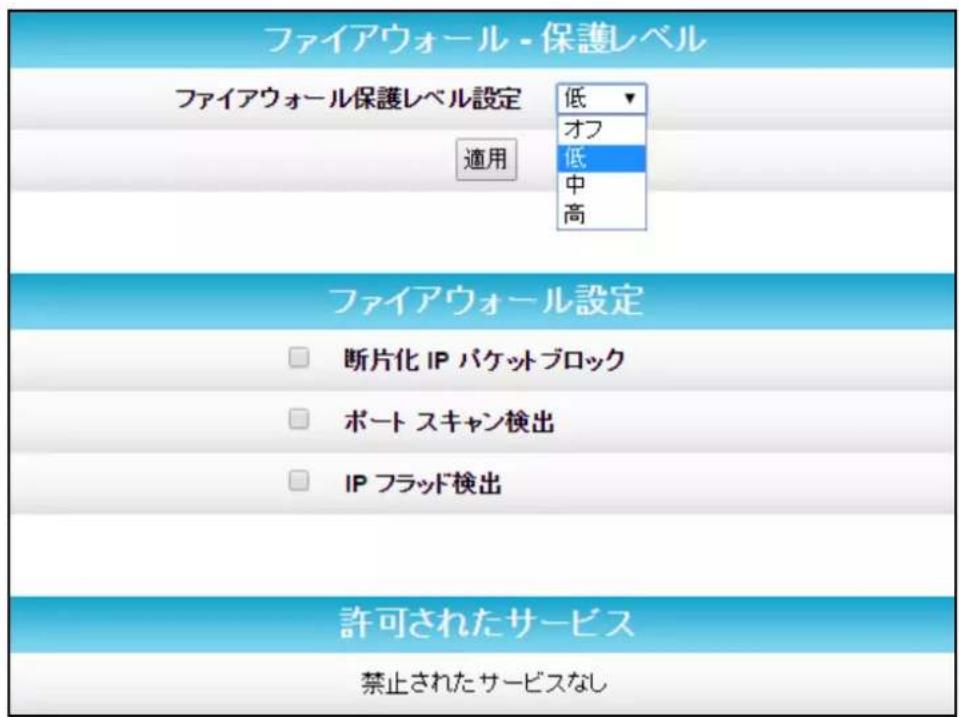 ファイアウォール・保護レベル ファイアウォール保護レベル設定 低 オフ 低 中 高 適用 ファイアウォール設定 □ 断片化 IP パケットブロック □ ポート スキャン検出 □ IP フラッド検出 許可されたサービス 禁止されたサービスなし