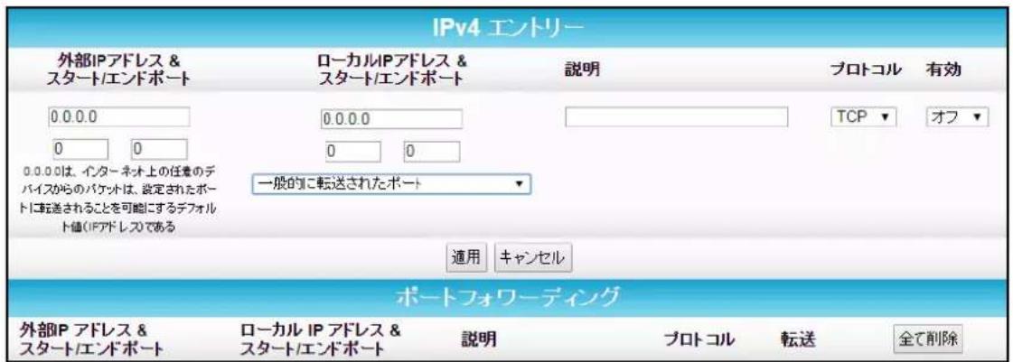 IPv4 エントリー 外部IPアドレス & スタート/エンドポート 0.0.0.0 0 0 0.0.0は、インターネット上の任意のデ バイスからのバケットは、設定されたポ- トに転送されることを可能にするデフォル ト値(IPアドレスである ローカルIPアドレス & スタート/エンドポート 説明 プロトコル 有効 TCP ▼ オフ ▼ 一般的に転送されたポート 適用 キャンセル ポートフォワーディング 外部IPアドレス & スタート/エンドポート ローカル IP アドレス & スタート/エンドポート 説明 プロトコル 転送 全て削除