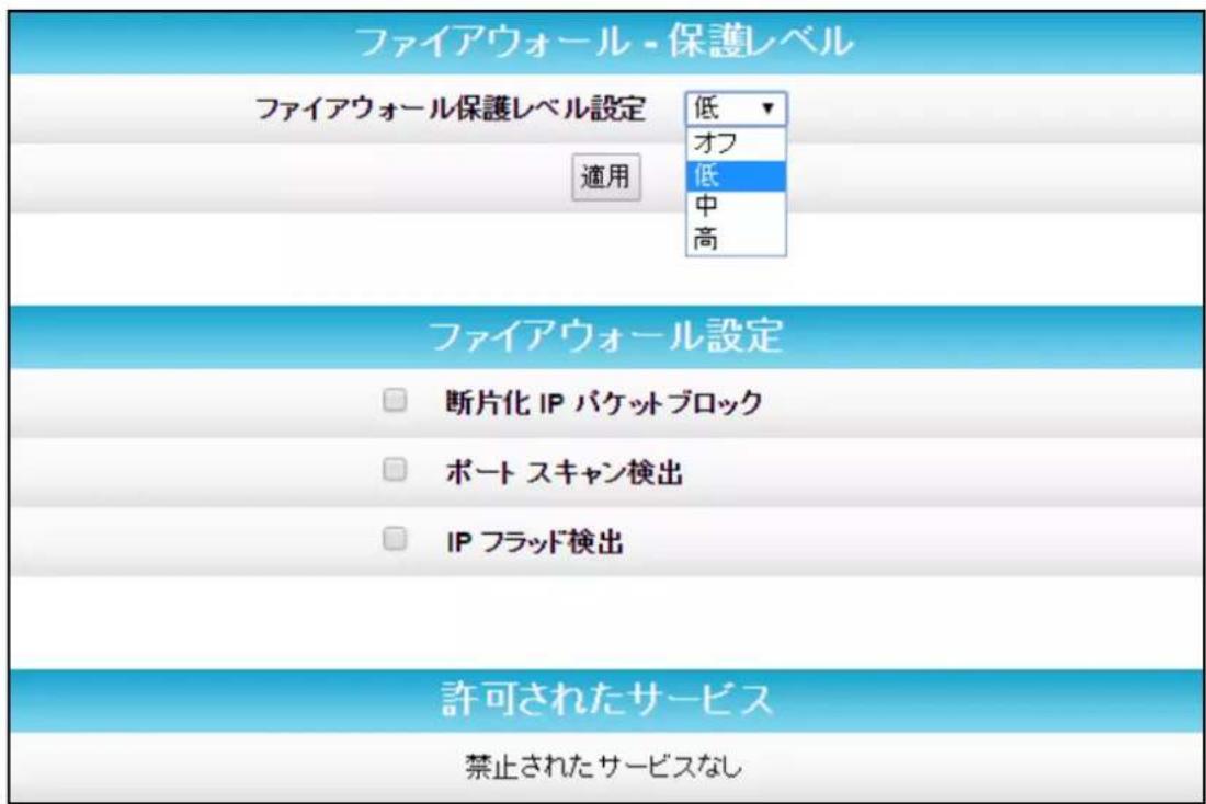 ファイアウォール・保護レベル ファイアウォール保護レベル設定 低 オフ 低 中 高 適用 ファイアウォール設定 □ 断片化 IP パケットブロック □ ポート スキャン検出 □ IP フラッド検出 許可されたサービス 禁止されたサービスなし