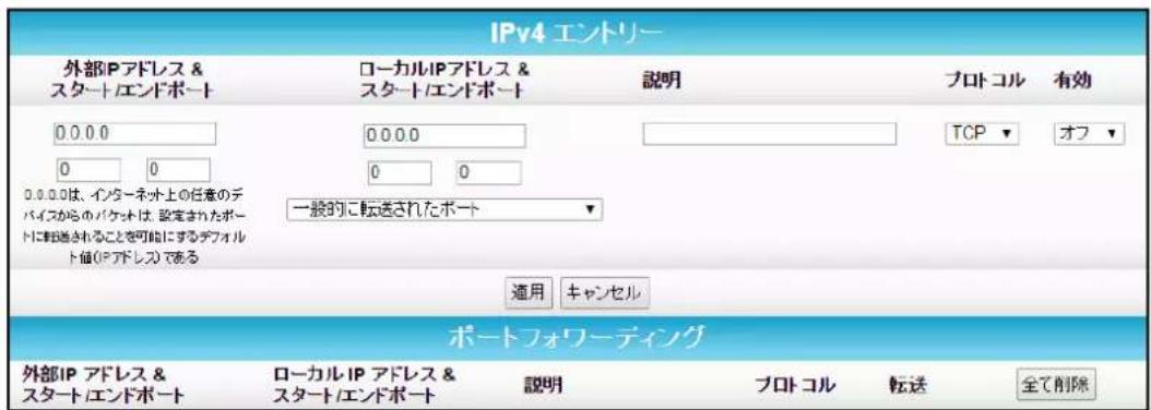 IPv4 エントリー 外部IPアドレス & スタート/エンドポート 0.0.0 0 0 0.0.0は、インターネット上の任意のデ バイスからのバケットは、設定されたポ- トに軽送されることを可能にするデフォル ト値(IPアドレス)である ローカルIPアドレス & スタート/エンドポート 説明 プロトコル 有効 TCP ▼ オフ ▼ 一般的に転送されたポート 適用 キャンセル ポートフォワーディング 外部IP アドレス & スタート/エンドポート ローカルIP アドレス & スタート/エンドポート 説明 プロトコル 転送 全て削除