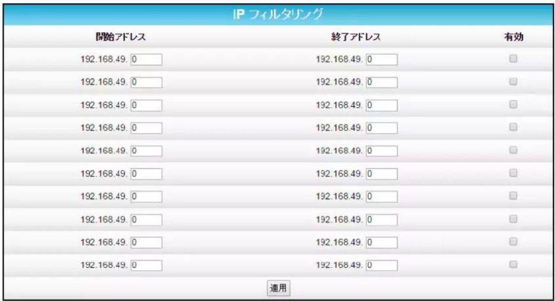 IP フィルタリング 開始アドレス 終了アドレス 有効 192.168.49. 0 192.168.49. 0 192.168.49. 0 192.168.49. 0 192.168.49. 0 192.168.49. 0 192.168.49. 0 192.168.49. 0 192.168.49. 0 -192.168.49. 0 192.168.49. 0 192.168.49. 0 192.168.49. 0 192.168.49. 0 192.168.49. 0 192.168.49. 0 152.168.49. 0 192.168.49. 0 152.168.49. 0 192.168.49. 0 152.168.49. 0 192.168.49. 0 152.168.49. 0 192,168,49, 0 適用