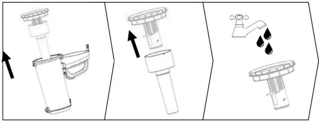 Diagram showing three steps of a hairdryer tool: opening, pressing down, and dropping water.
