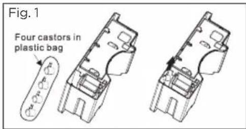 Fig. 1 Four castors in plastic bag
