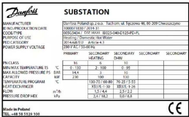 Danfoss SUBSTATION MANUFACTURER ID NO./PRODUCTION DATE CODE/TYPE PURPOSE OF USE PED CATEGORY POWER SUPPLY VOLTAGE Danfoss Poland sp. 2 o.o. Tuchom, ul. Tęczowa 46, 80-209 Chwaszczyno 1000071830 / 2014-31 005G5434 / DSE MAXI IB025-040-D125-PD-PL Heating / Domestic Hot Water 2014/68/EU Article 4.3 230 V AC / 50-60 Hz PRIMARY SECONDARY SECONDARY SECONDARY SECONDARY HEATING DHW 16 6 10 0 - 130 2 - 100 0 - 95 14,4 3 10 230 100 130 TEMPERATURE PROGRAM °C HEAT EXCHANGER FLOW m³/h PRESSURE DROP HEX kPa XB37L-1-30 XB37L-1-26 1,5 / 4,4 2,5 / 2,2 2,4 / 18,2 9,0 / 6,8 Made in Poland TEL: +48 58 5129 100 CE