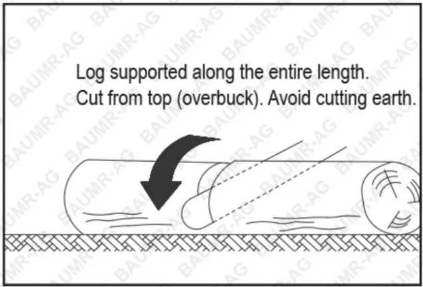 Log supported along the entire length. Cut from top (overbuck). Avoid cutting earth.