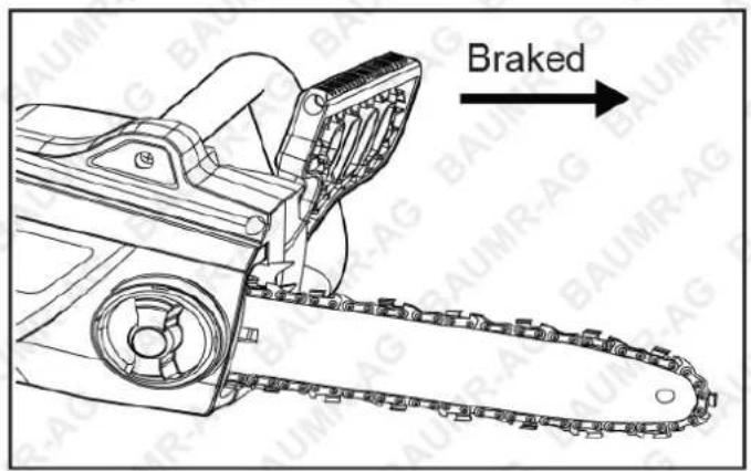 Braked
