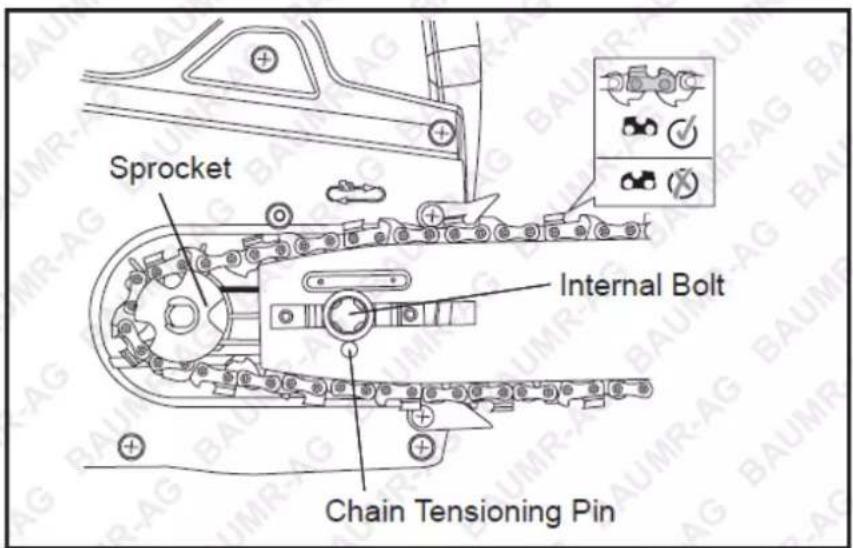 Sprocket Internal Bolt Chain Tensioning Pin