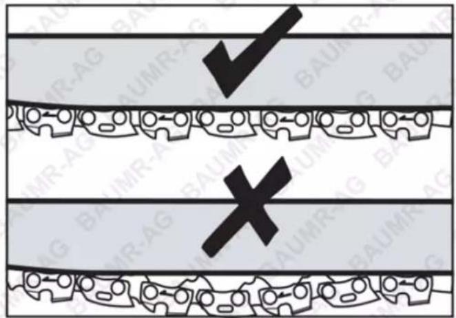 Diagram showing three parallel layers with checkmark and cross symbols indicating process or failure states