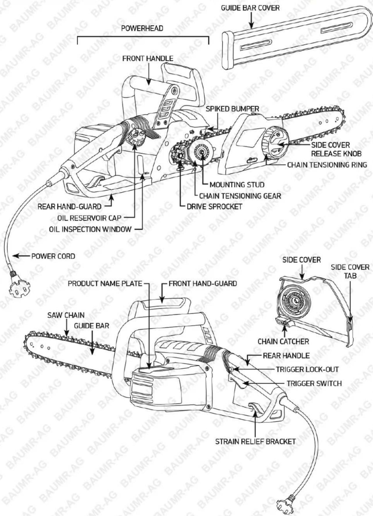 POWERHEAD FRONT HANDLE SPIKED BUMPER SIDE COVER RELEASE KNOB CHAIN TENSIONING RING MOUNTING STUD CHAIN TENSIONING GEAR DRIVE SPROCKET REAR HAND-GUARD OIL RESERVOIR CAP OIL INSPECTION WINDOW POWER CORD PRODUCT NAME PLATE FRONT HAND-GUARD SAW CHAIN GUIDE BAR SIDE COVER SIDE COVER TAB CHAIN CATCHER REAR HANDLE TRIGGER LOCK-OUT TRIGGER SWITCH STRAIN RELIEF BRACKET
