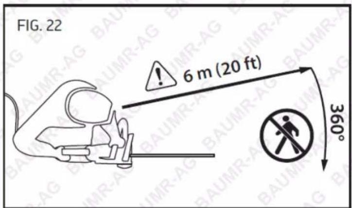 FIG. 22 6 m (20 ft) 360°