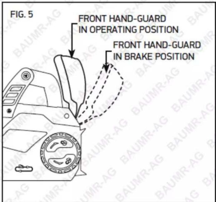 FIG. 5 FRONT HAND-GUARD IN OPERATING POSITION FRONT HAND-GUARD IN BRAKE POSITION