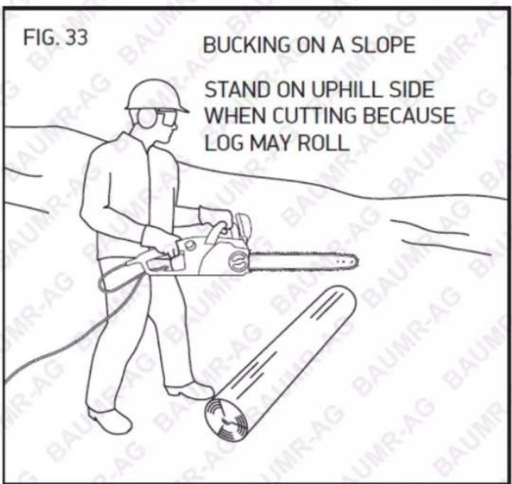 FIG. 33 BUCKING ON A SLOPE STAND ON UPHILL SIDE WHEN CUTTING BECAUSE LOG MAY ROLL