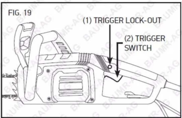 FIG. 19 (1) TRIGGER LOCK-OUT (2) TRIGGER SWITCH