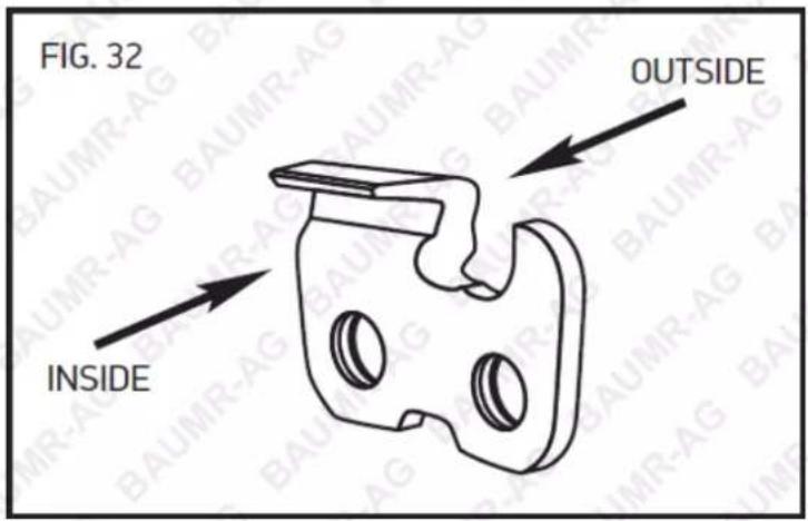 FIG. 32 INSIDE OUTSIDE