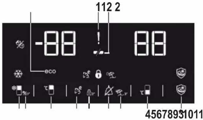-88 112 2 88 eco 45678931011