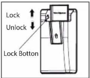 Lock Unlock Lock Bottom