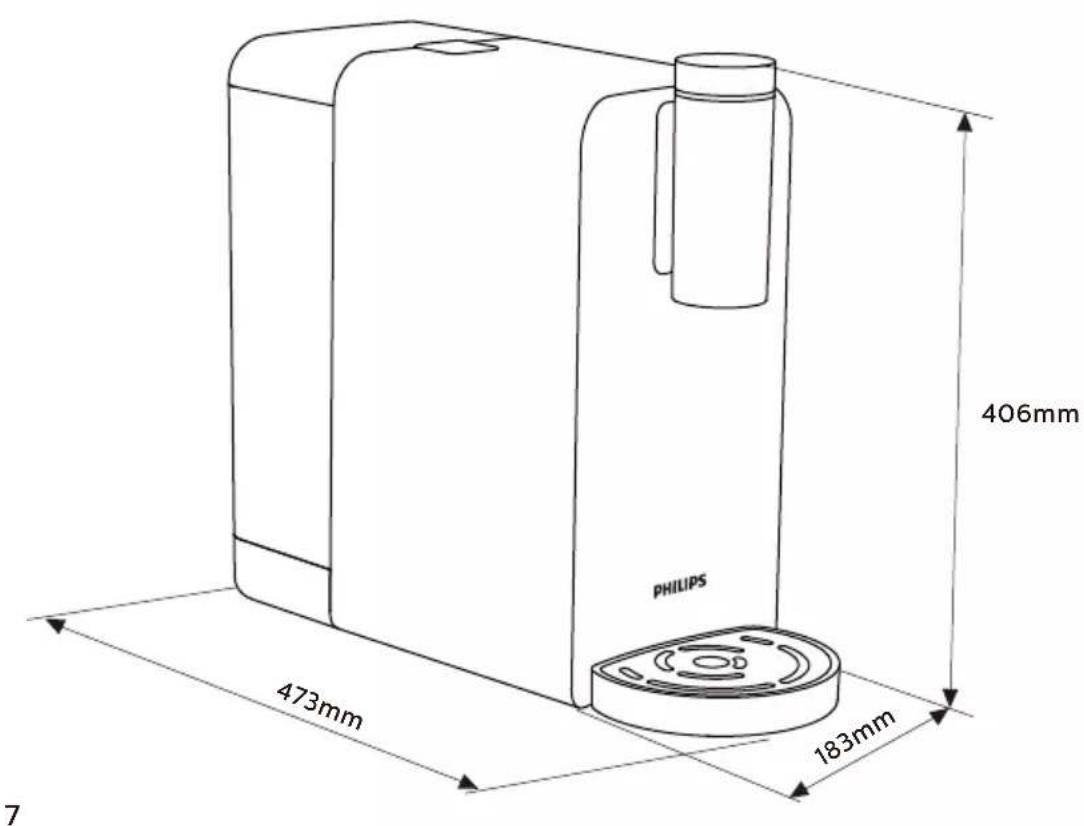 PHILIPS 406mm 473mm 183mm 7