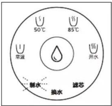 PHILIPS ADD6813 - 取水 - 2