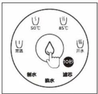 PHILIPS ADD6813 - 取水 - 10