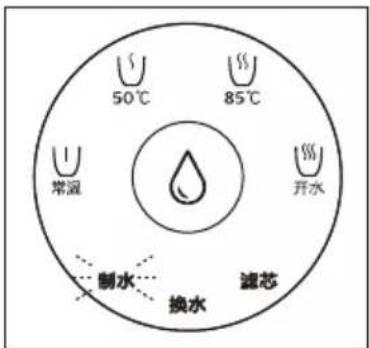 PHILIPS ADD6813 - 取水 - 3