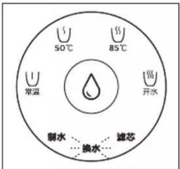 PHILIPS ADD6813 - 取水 - 4