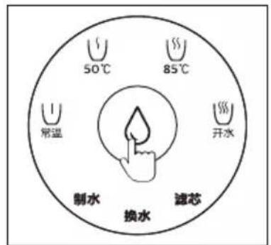 PHILIPS ADD6813 - 取水 - 1