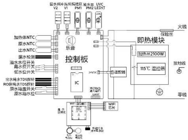 PHILIPS ADD6811 - 净饮机电气原理图 - 1