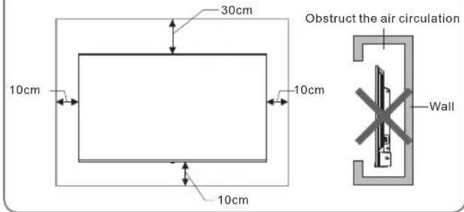 30cm 10cm 10cm 10cm Obstruct the air circulation Wall