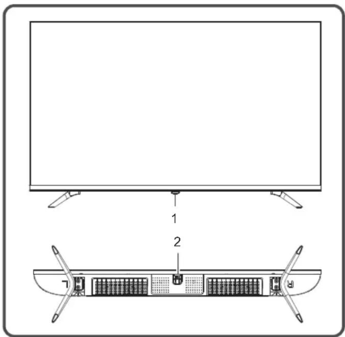 Technical diagram of a flat-screen TV with labeled components including front panel, rear panel, and internal storage unit.