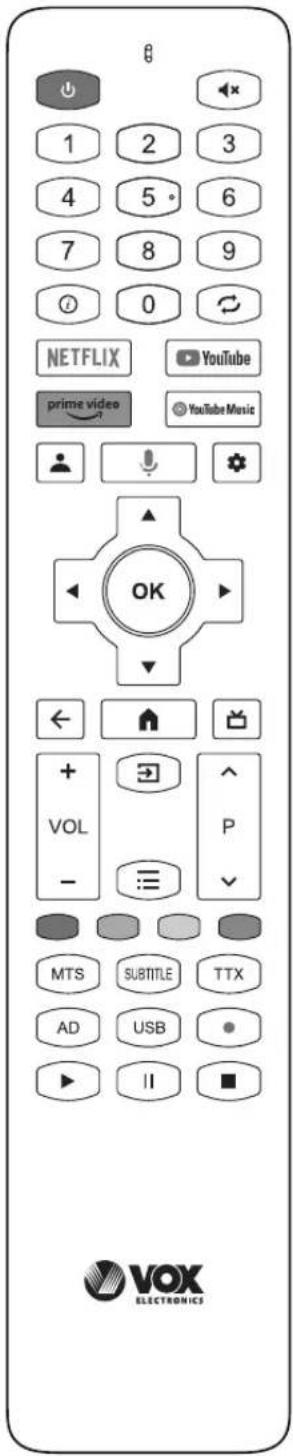 1 2 3 4 5 6 7 8 9 0 NETFLIX YouTube prime video YouTube Music OK + VOL - P MTS SUBTITLE TTX AD USB - II VOX ELECTRONICS