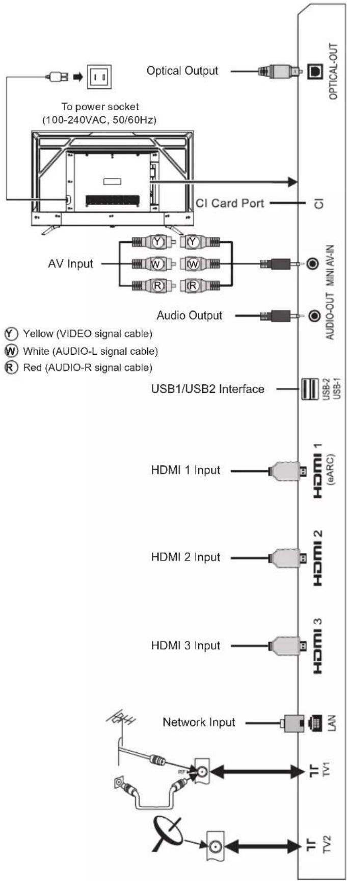 VOX 55GOU205B - Remark: - 1