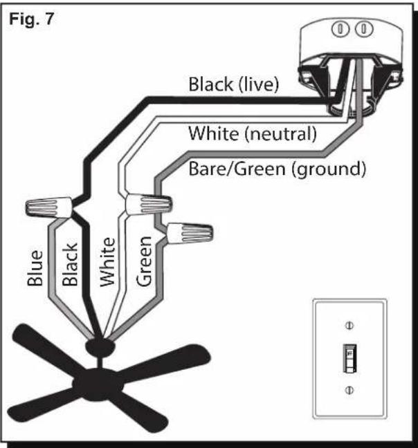 Fig. 7 Black (live) White (neutral) Bare/Green (ground) Blue Black White Green