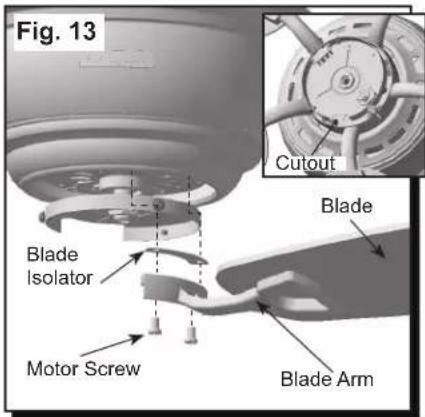 Fig. 13 Cutout Blade Blade Isolator Motor Screw Blade Arm