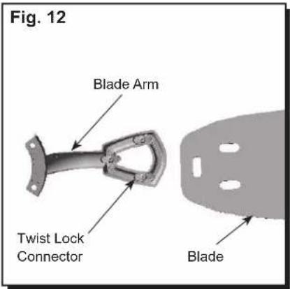 Fig. 12 Blade Arm Twist Lock Connector Blade